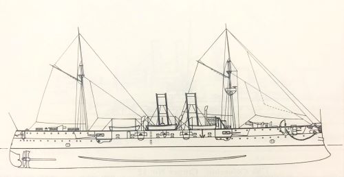 Profile of the U.S.S. Cincinnati