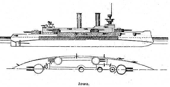 Plan and Profile of the U.S.S. Iowa