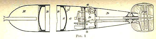 Cutaway view of a Whitehead Torpedo